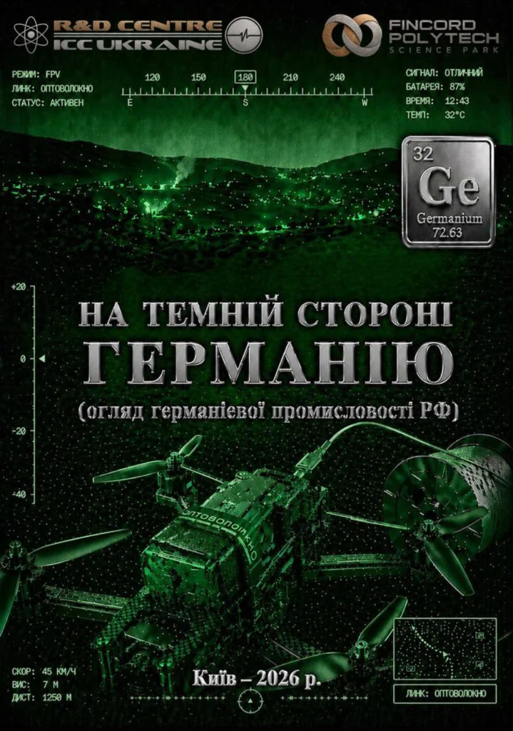 Звіти